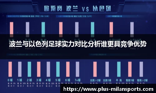 米兰体育APP